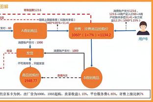 追梦：掘金是支非常强大的球队 要把昨天的失利冲进马桶